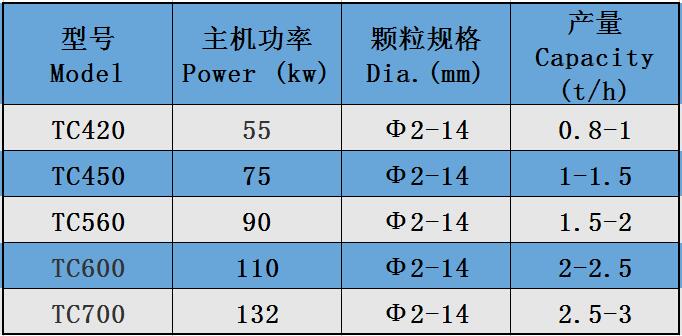 42691可以打开