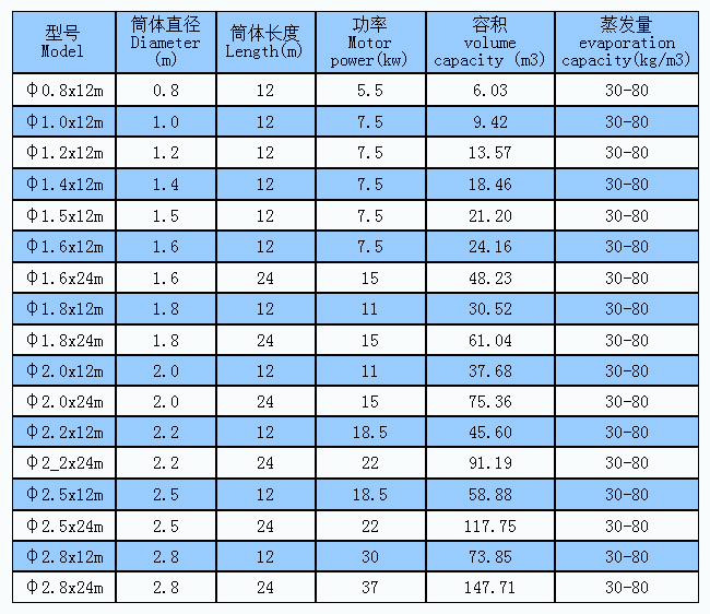 42691可以打开