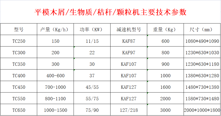 42691可以打开