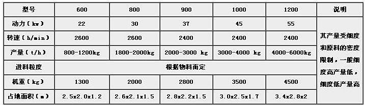 42691可以打开