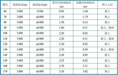 42691可以打开